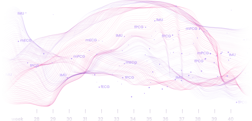 Hero Data Lake Hero Data Lake