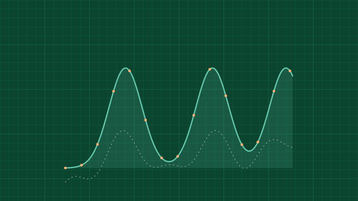 Contraction monitoring more accurate than the standard belt — Nuvo cover picture