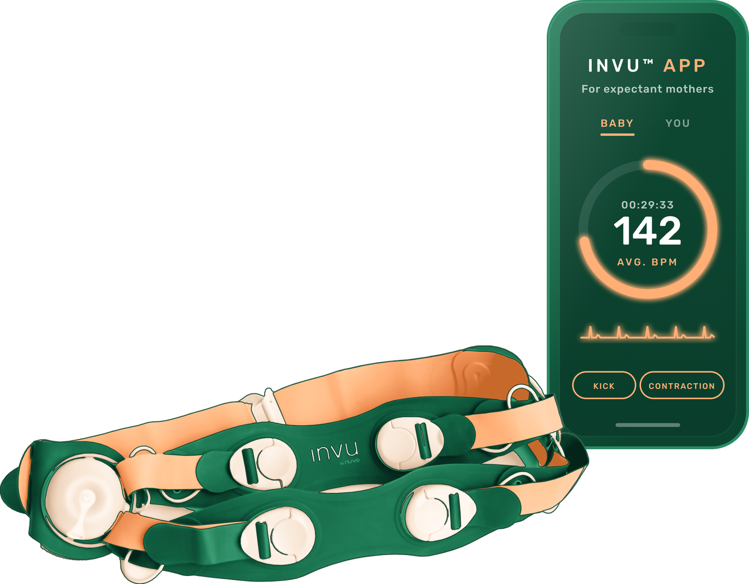 INVU Sensor Band and INVU App